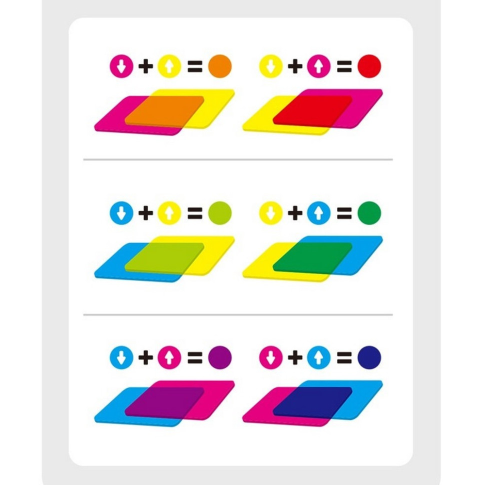 Дитячий навчальний планшет "Майстерня кольору" HE899200, 12 карток - Зображення 4